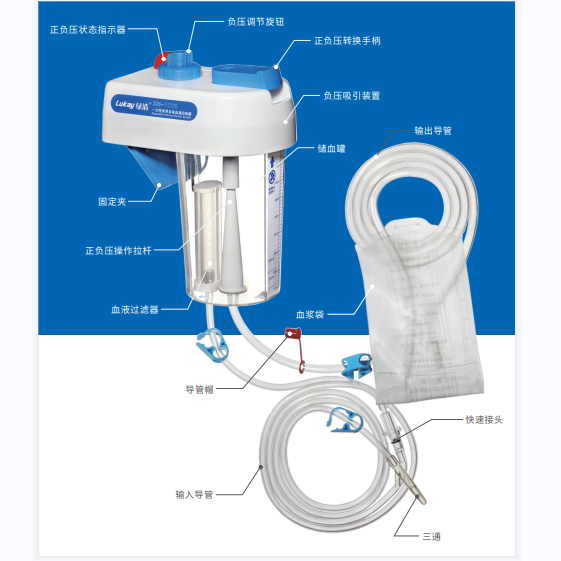 中科盛康一次性使用自体血液回收器XH-1000型
