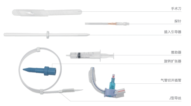 瑞索斯一次性使用经皮气管切开组套QZ-Q-6.5