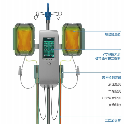 佰润输血输液加温加压仪HDH-12B