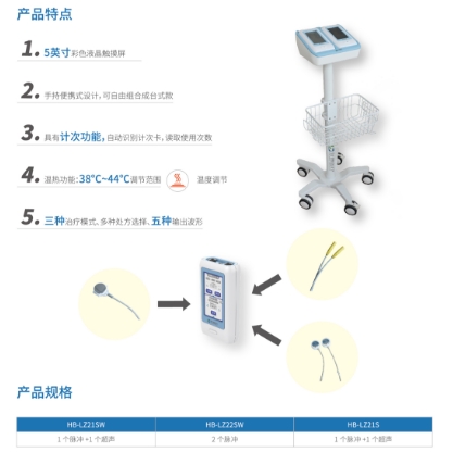 好博药物导入治疗仪HB-LZ21SW